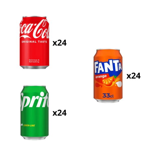 The Classic Pack (72 x 0,33 Liter blik)